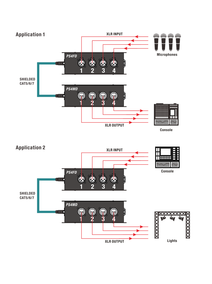 Extensor rj45 a xlr macho audio/dmx/aes , Roxtone ps4md - Imagen 2